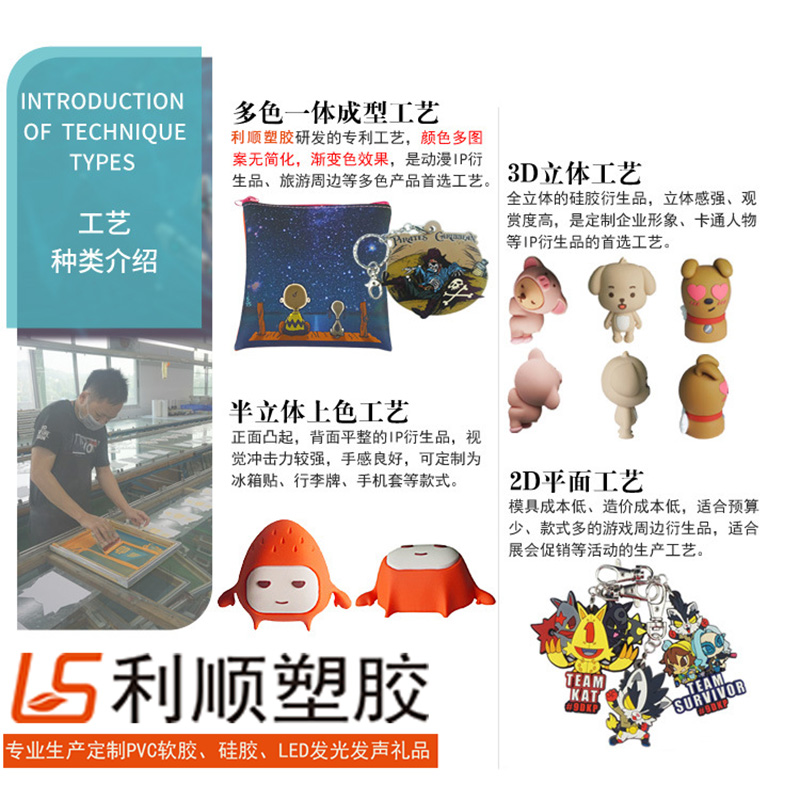 ������z��(y��u)��